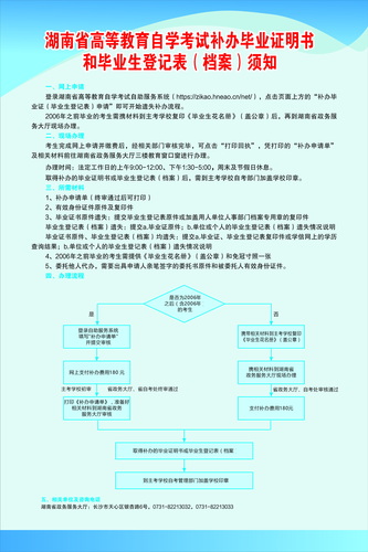 湖南省高等教育自学考试补办博业证明书和毕业生登记表（档案）须知